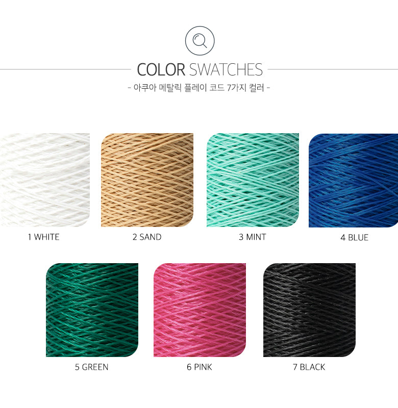 DIY Package | Aqua Play Code Layer Bag